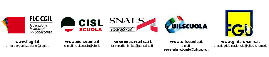 sigle sindacali unitarie sigle sindacali unitarie